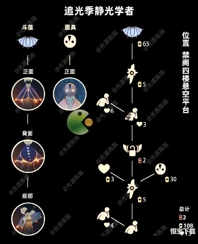 光遇追光季静光学者兑换价格预览2022