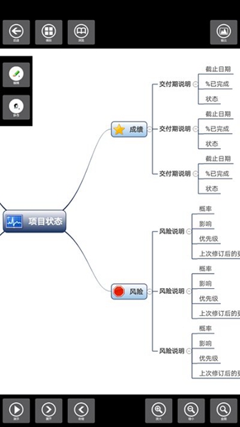 3a思维导图 手机版