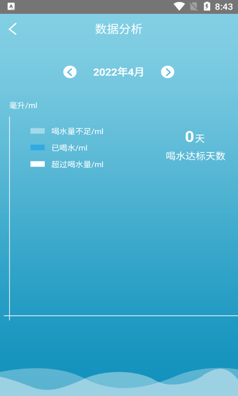 好好喝水记录app手机版 v1.0.0