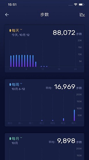 智能表手机版app