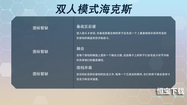 云顶之弈S7海克斯大全 S7巨龙国度海克斯科技效果一览