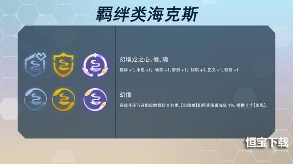 云顶之弈S7海克斯大全 S7巨龙国度海克斯科技效果一览