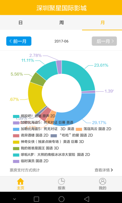 聚客影院