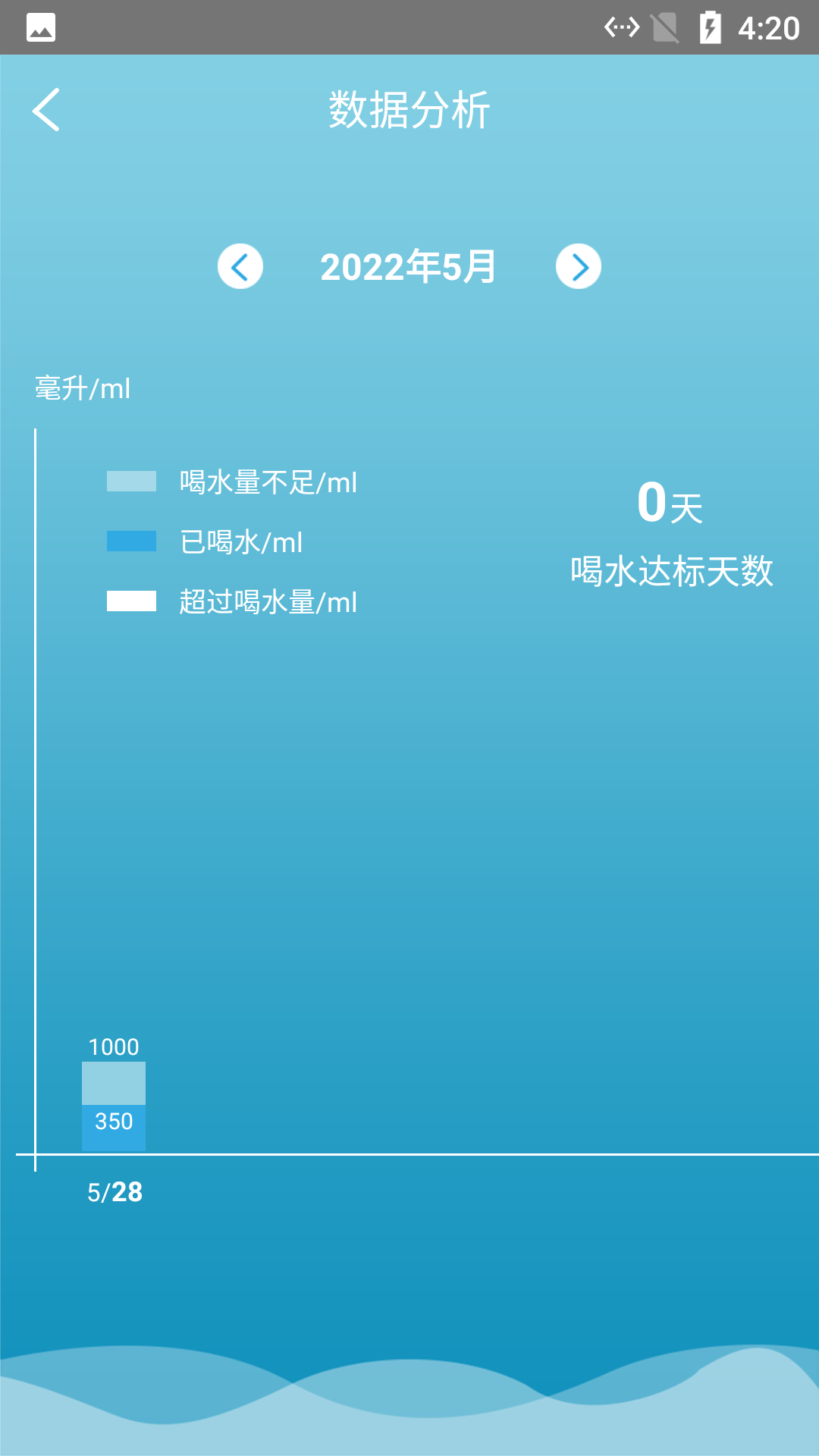 熊熊养成好习惯app手机版 v1.0.0