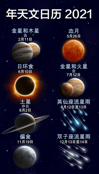 star walk2完整破解版2022 