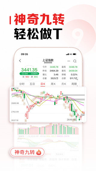 招商证券app最新版(原名招商证券智远一户通) 