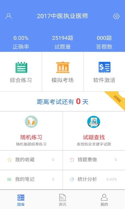 中医执业医师金考点